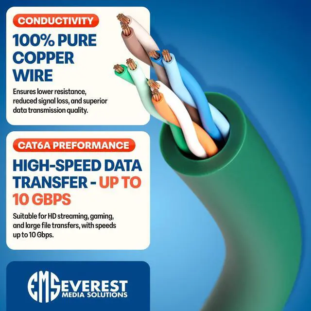 Alt view image 5 of 5 - Everest Ultra Slim Cat6a Ethernet Patch Cables 7ft (10-Pack) Green