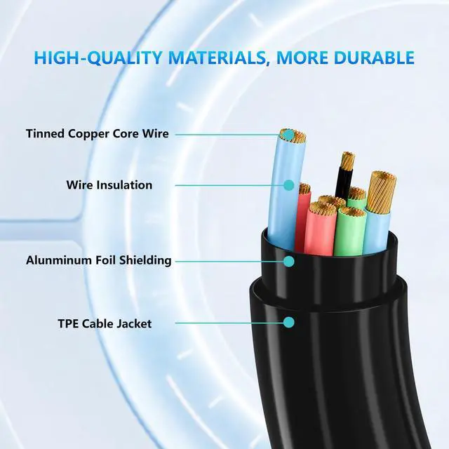 Alt view image 5 of 5 - EFEALL Power Cord Replacement for Peloton Bike+, 65W USB Type-C Fast Charge AC Adapter for Peloton Bike Plus, 20V/3.25A Replacement for Peloton Bike+ Power Cord (NOT for Peloton Original Bike)