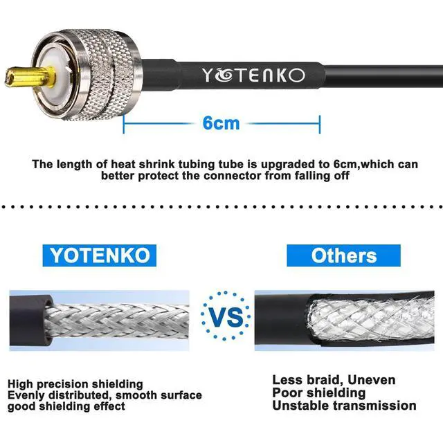 Alt view image 2 of 5 - YOTENKO RG8x Coaxial Cable, CB Coax Cable 75ft, UHF PL259 Male to Male Low Loss CB Antenna Cables, 50 Ohm for HAM Radio, HF VHF Radio, Antenna Analyzer