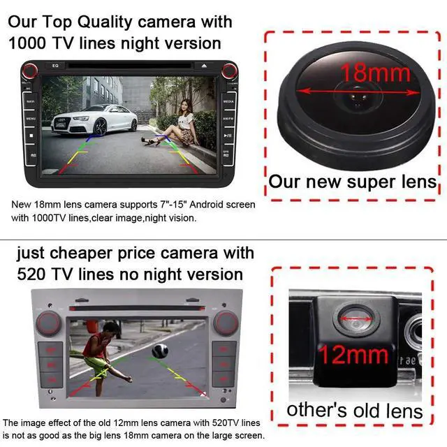 Alt view image 3 of 5 - Super HD 1280x720 Pixels Night Vision IP68 Waterproof Reverse Rear View Camera Replacement for Volvo S40 S40L V40 V50 VS60L V60 XC60 C70 V70 XC70 S80 S80L XC90(Model 1=01048)