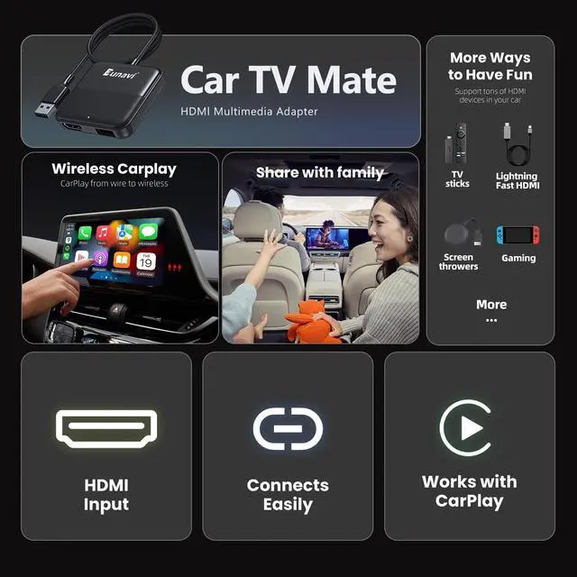 Alt view image 4 of 5 - Eunavi Car TV Mate Car Streaming Device - HDMI to USB Converter for OEM CarPlay - Compatible with Fire TV Stick, SetTop Box, Switch, Computer, etc - Plug & Play
