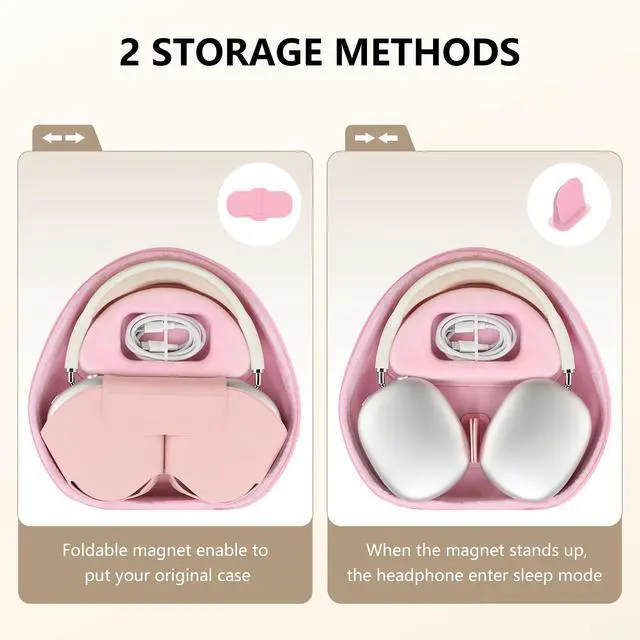 Alt view image 4 of 5 - Maxjoy for Airpods Max Case, Smart Case Supports Sleep Mode, Hard Organizer Portable Travel Carrying Cover Storage Bag for Apple AirPods Max Headphone, Pink-EVA