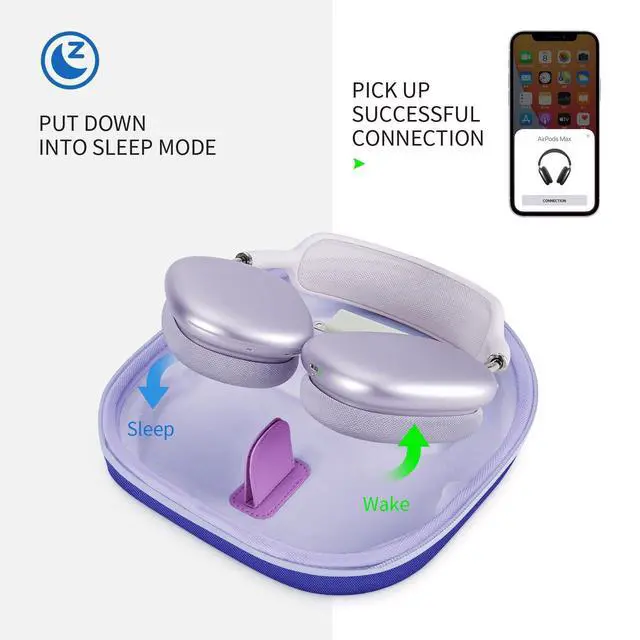 Alt view image 2 of 5 - Smart Case for Apple AirPods Max 2/AirPods Max Headphone Supports Sleep Mode, Hard Organizer Portable Carry Travel Cover Storage Bag (Purple)