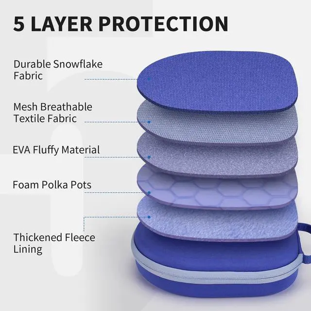 Alt view image 4 of 5 - Smart Case for Apple AirPods Max 2/AirPods Max Headphone Supports Sleep Mode, Hard Organizer Portable Carry Travel Cover Storage Bag (Purple)