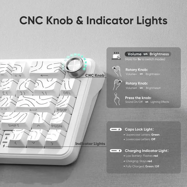 Alt view image 3 of 5 - RedThunder K65 Wireless Mechanical Keyboard, CNC Knob, Tri-Mode BT5.0/2.4GHz/USB-C Hot Swappable Custom, Pre-lubed Linear Coconut Switches, Gasket Structure, RGB Gaming Keyboard, White Contour