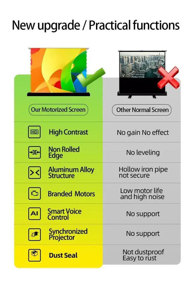 Alt view image 3 of 5 - VeezuJoyz 72 inch VJ-MWhite Motorized Floor-Rising Projection Screen, 8K/4K UHD White Projector Screen, Supports Multiple Aspect Ratios, Multiple Control Methods, Anti-Pinch & Dust-Proof Design