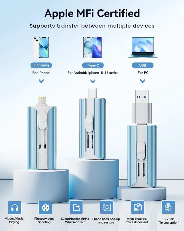 Alt view image 2 of 5 - MFi Certified Flash Drive 256GB for iPhone Thumb Drive, USB Memory Stick iPhone Flash Drive Photo Stick for Photos Videos, High Speed External Storage Jump Drive for iPhone/iPad/Android/PC(Light Blue)