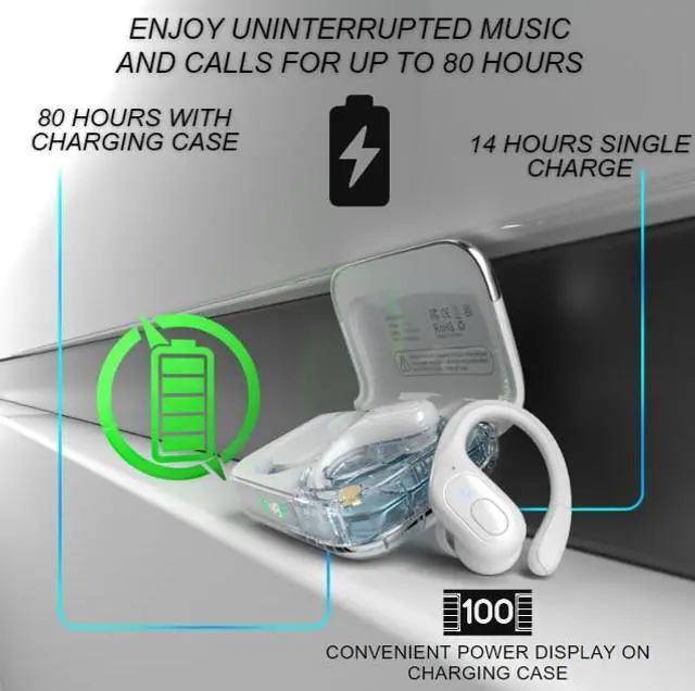 Alt view image 5 of 5 - Groove Wireless Bluetooth Earbuds Over Ear Electronics ^^ 4-in-1 Kit ^^ Includes (2) Ear Buds (1) Rechargeable Case with Cable (1) Wireless Charging Pad for Mobile Phone (1) Travel Bag ^