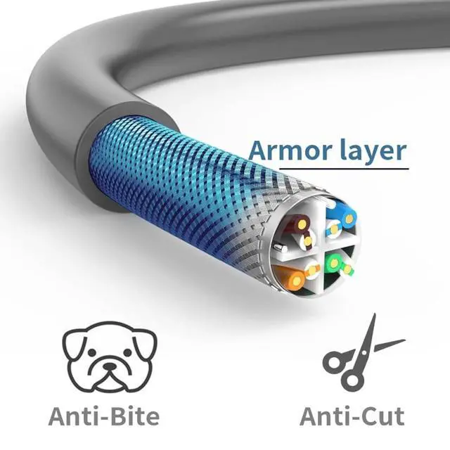 Alt view image 2 of 5 - Zunate 150Ft Gen 3 Cable, Satellite Replacement, 46M, Up to 1200Mbps Data Transfer, Fits Gen3 V3 Rectangular Satellite