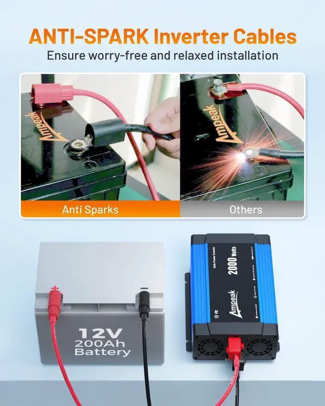 Alt view image 3 of 5 - Ampeak 2000W Modified Sine Wave Inverter, Anti-Spark Cable, Remote