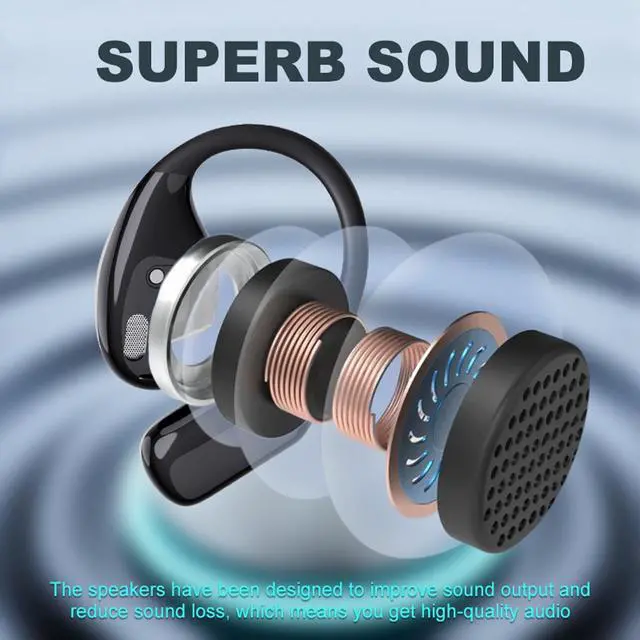 Alt view image 3 of 5 - T&G Wireless Earbuds, Bluetooth 5.3 Headphones with 90H Playtime, Sports Earhooks Ear Buds with Deep Bass, Waterproof Over Ear Bluetooth Earphones for Workout, Running, Gym, Travel (Black)