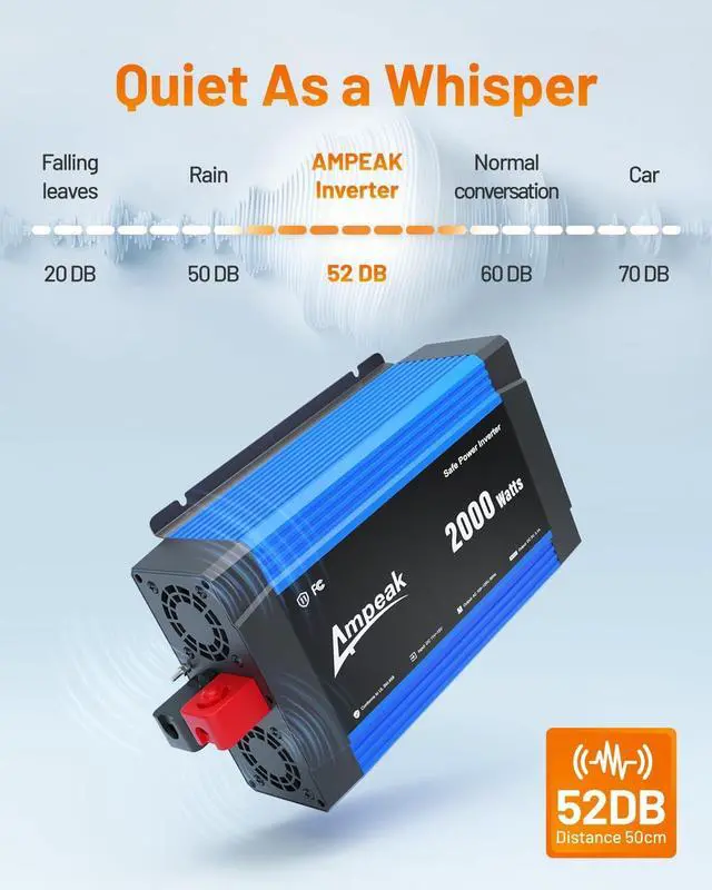 Alt view image 4 of 5 - Ampeak 2000W Modified Sine Wave Inverter, Anti-Spark Cable, Remote