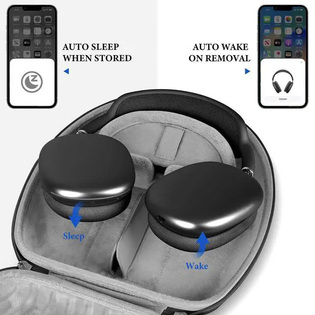 Alt view image 3 of 5 - Geekria PRO Hard Shell Headphones Case for Apple AirPods Max 2 & AirPods Max, ABS Shell with Soft Lining, Charging-Ready (Power Bank Not Included) (Black)