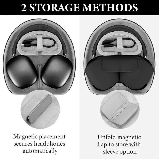 Alt view image 4 of 5 - Geekria PRO Hard Shell Headphones Case for Apple AirPods Max 2 & AirPods Max, ABS Shell with Soft Lining, Charging-Ready (Power Bank Not Included) (Black)