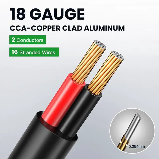 Alt view image 3 of 5 - BAHIWOM 18 Gauge Speaker Wire 250 Feet CL3 Related CCA Black Cable with 2 Conductors for Outdoor Direct Burial Backyard Garden Home Car in-Wall Speaker