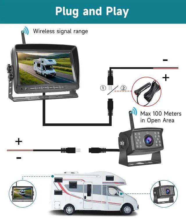 Alt view image 2 of 5 - RV Wireless Backup Camera, 7" IPS Monitor +AHD Rear View Camera,Support Up to 4 Cameras DVR Image Flip, Wireless Back Up Camera 12V-36V for Truck/Trailer/RV/Camper/Excavator/Caravan