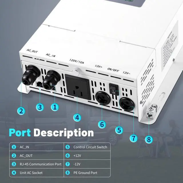 Alt view image 5 of 5 - Diffpower Pure Sine Wave Inverter, 12V DC to 110V/120V AC 2000W Peak Power RV Inverter with Dual Displays, Wired Remote Monitor for Vehicles, RVs, Trucks & Mobile Power Needs