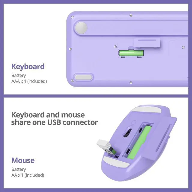 Alt view image 5 of 5 - SbocKeeb Wireless Typewriter Keyboard and Mouse Combo Retro 104 Key Full Size Office Set Purple with Silent Round Keycaps, Ideal for Laptop and Desktop PCs, Cute Design Keyboard (Purple White)