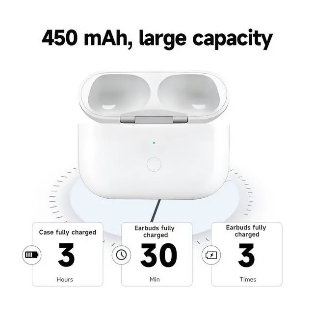 Alt view image 5 of 5 - Aelebey Replacement for AirPod Pro 1st & 2nd Wireless Charging Case,Compatible only with AirPod Pro case Charger with USB-C Port,with Bluetooth Pairing Sync Button