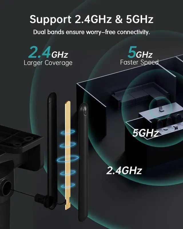 Alt view image 4 of 5 - ZUMIMALL 2.5K Wired Cameras for Home Security, 2.4G/5G WiFi Outdoor Camera, 5MP, 24/7 Recording,AI Motion Detection, Cloud & SD Card Storage, 2-Way Audio, 360 PTZ Auto Tracking, IP66-2-Pack (Black)