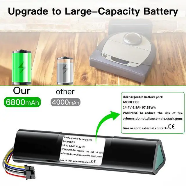 Alt view image 2 of 5 - XCZHEUNP 6800mAh Battery Replacement for Neato Botvac D7 D6 D5 D5 D4 D3 Series Robot Vacuums Cleaners