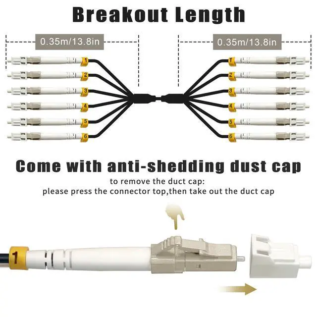 Alt view image 3 of 5 - YUTIANHOME 500ft (150 Meters) 6 Core OM3 Multimode Industrial TPU LC to LC Outdoor Armored Fiber Patch Cable, Direct Burial 6 Strands Fiber Optic Cable, 10Gb Duplex 50/125um MMF LC-LC 6 Fibers