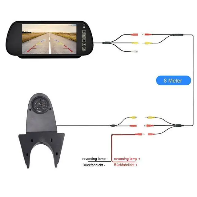 Alt view image 4 of 5 - 3rd Brake Light Reverse Camera Parking Camera+7" Screen Mirror for VW Crafter T5 Sprinter vito Viano Citroen Dacia Fiat Ford Hyundai Isuzu Iveco Mitsubishi Nissan Peugeot Seat Skoda Toyota