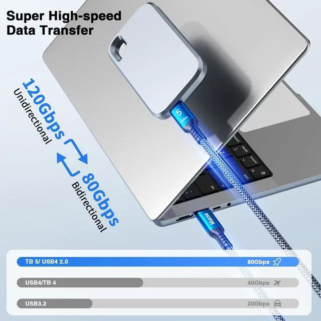 Alt view image 2 of 5 - Msaose Braided Thunderbolt 5 Cable 1.6FT 2Pack Compatible, 8K@165Hz, 4K@540Hz, 80Gbps, 120Gbps BW, 240W PD for Thunderbolt 4/5, Mac mini, Razer Blade, MacBook Pro M4 M5, iPhone 17, USB4 2.0