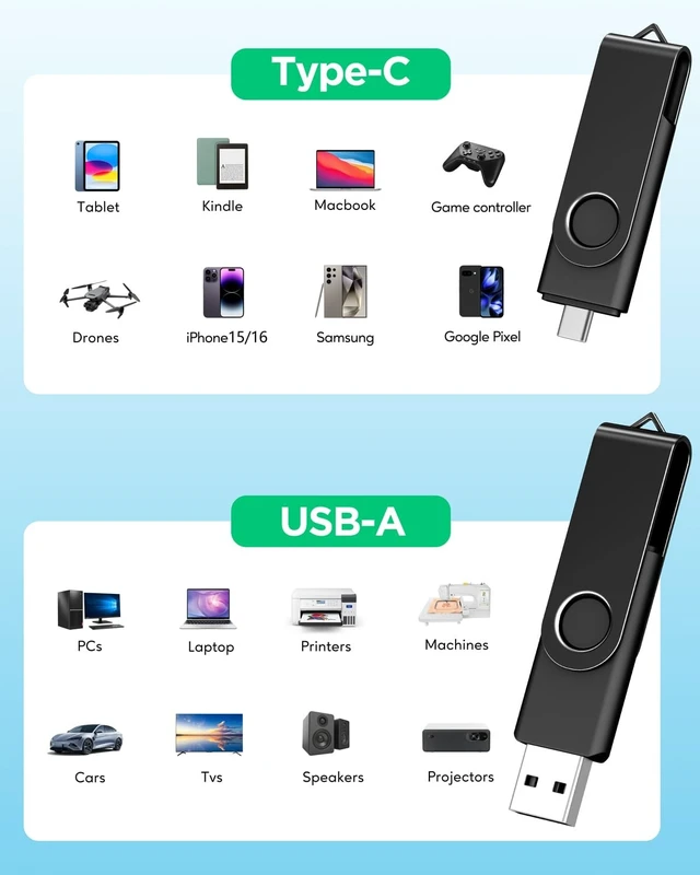 Alt view image 5 of 5 - 4GB 20-Pack 2-in-1 Flash Drive EASTBULL OTG USB 2.0 Type-C Drive Black