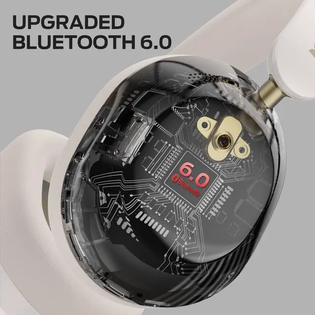 Alt view image 5 of 5 - Monster Persona 6th ANC Active Noise Cancelling Headphones, Wireless Bluetooth Headphones Over Ear with HiFi Stereo Audio, 60H Playtime, Bluetooth 6.0, 3 EQ Modes for Travel Work, White