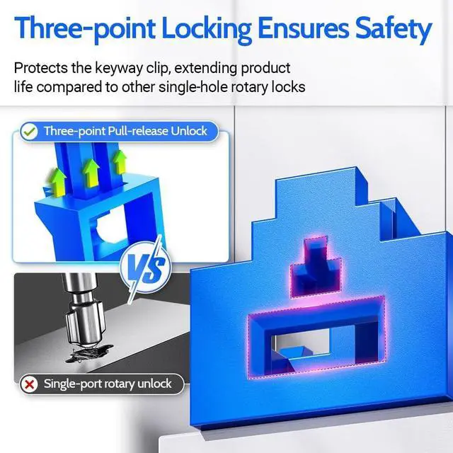 Alt view image 5 of 5 - AMPCOM RJ45 Port Lock 100-Pack 3-Point Tamper-Proof Blocker w/ 2 Keys Black
