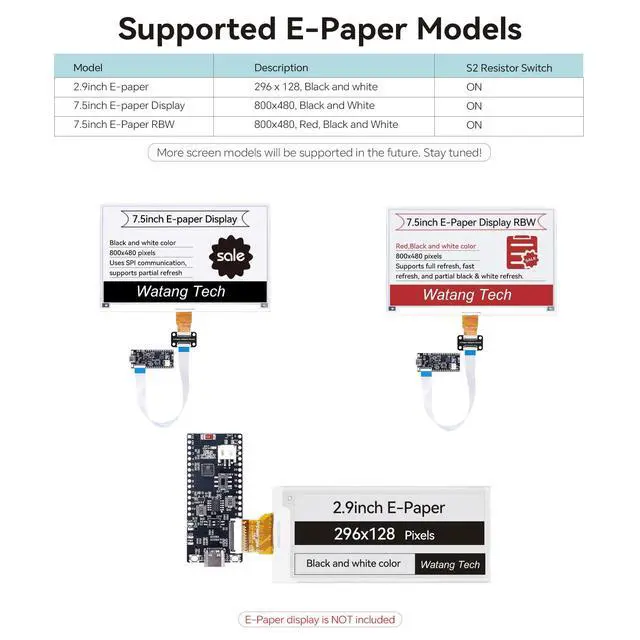 Alt view image 4 of 5 - WatangTech ESP32-C6 E-Paper Driver Board