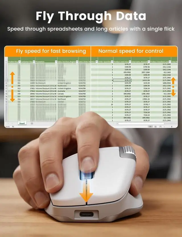 Alt view image 2 of 5 - SABLUTE MAM6 Wireless Mouse with Ultra-Fast Scrolling, Side Scroll, Wired+2.4G,+Dual Bluetooth, 5 Programmable Buttons, 8K DPI, 800mAh Rechargeable, Ergonomic, Quiet Office Mice for Windows/PC/