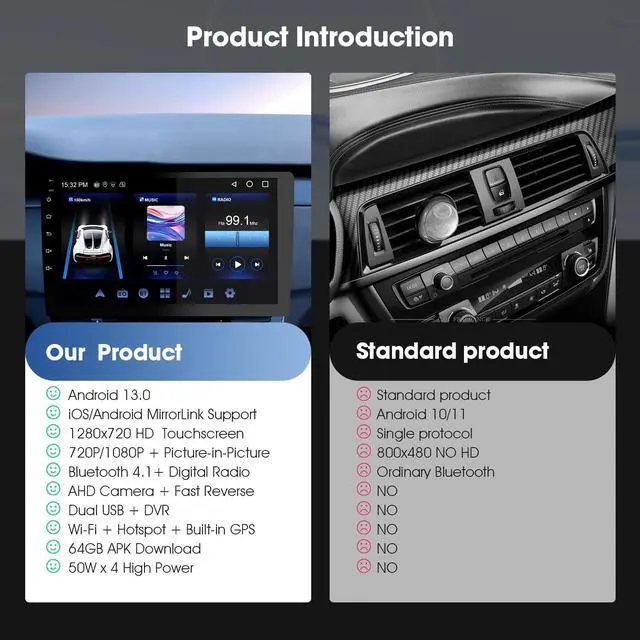 Alt view image 4 of 5 - Haudio Carplay Screen for Car, 9 inch Wireless CarPlay & Android Auto,Backup Camera,Double Din Car Stereo,GPS Navigation, ZLink,Audio Receivers, Music Player (9 inch)