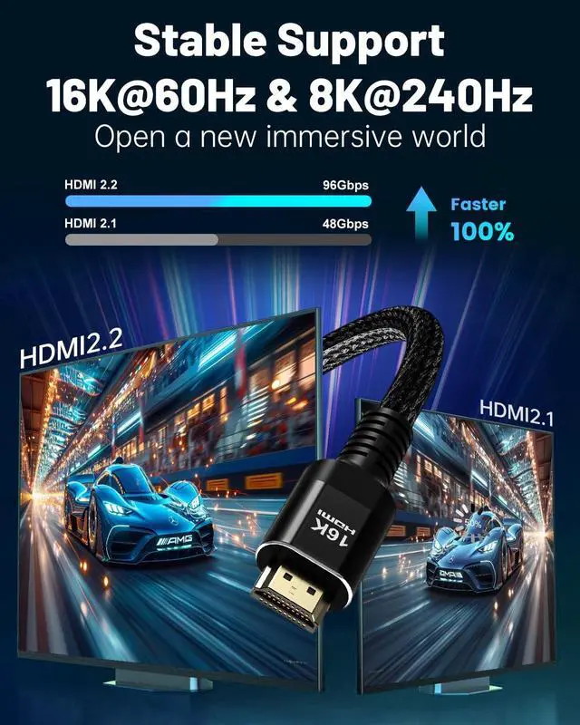 Alt view image 3 of 5 - GeoHN.G 96Gbps HDMI Cable 2.2 10FT/3M, 16K@60Hz 8K@120Hz 4K@240Hz, Braided HDMI Cord Supports eARC HDR10+ HDCP 2.2&2.3, for PS5/4 TV Monitor Projector