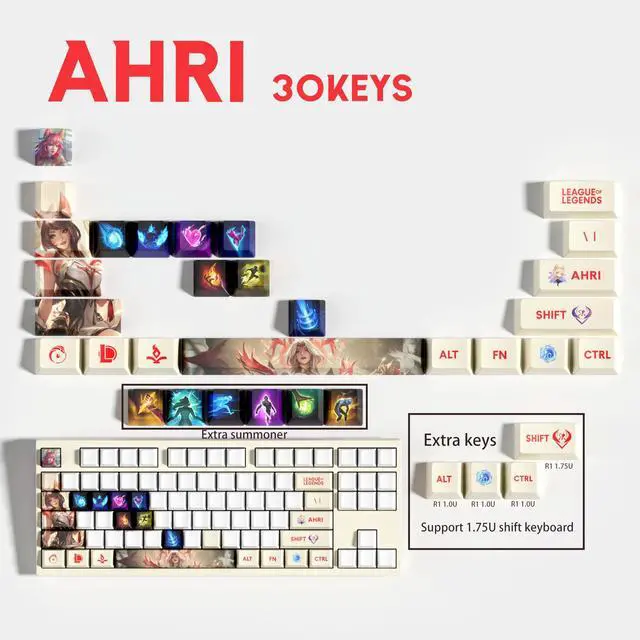 Alt view image 2 of 5 - IYTYIR Ahri Keycaps Set for League of Legends Gaming Skill 30 Keys Keycap Set OEM Profile for MX Mechanical Gaming Keyboards (Ahri 30 Keys)