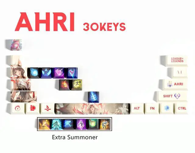 Alt view image 5 of 5 - IYTYIR Ahri Keycaps Set for League of Legends Gaming Skill 30 Keys Keycap Set OEM Profile for MX Mechanical Gaming Keyboards (Ahri 30 Keys)