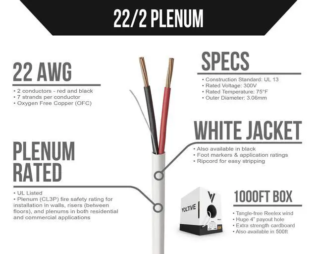 Alt view image 2 of 5 - Voltive 22/2 Stranded Alarm Wire, Plenum CL3P, White, 1000ft - 22AWG, 2 Conductors, Stranded Bare Copper, UL Listed - V-1298-1