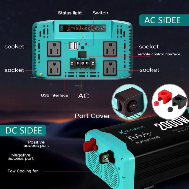 Alt view image 5 of 5 - RUTNRIXA 2000W Pure Sine Wave Inverter Peak 4000w 12V DC to 120V AC for RV, Truck, Off-Grid, Home, Solar Car Power Inverter with Dual AC Hardwire Port, 50A Socket, 5V 2.1A USB