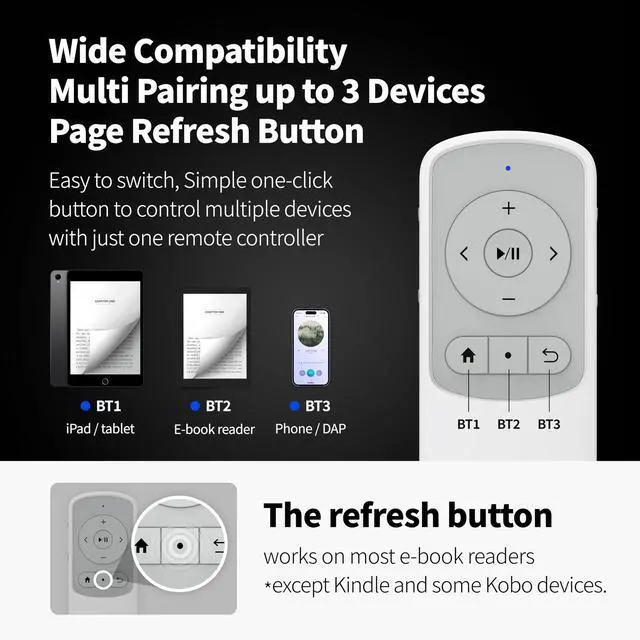 Alt view image 3 of 5 - Bluetooth Remote Control Page Turner Clicker for Boox, e-Reader, TikTok Scrolling, YouTube Shorts, Reels, Camera, for iOS iPad iPhone, Android Galaxy Phone Tablet (Pink)