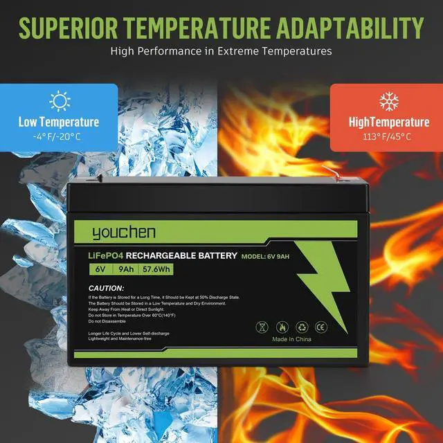 Alt view image 5 of 5 - youchen 6V 9Ah Recharable LiFePO Battery for Kid Trax for Dodge Viper TT Blue for Disney Frozen 4x4 Lightweight Batteries 2000+ Cycles