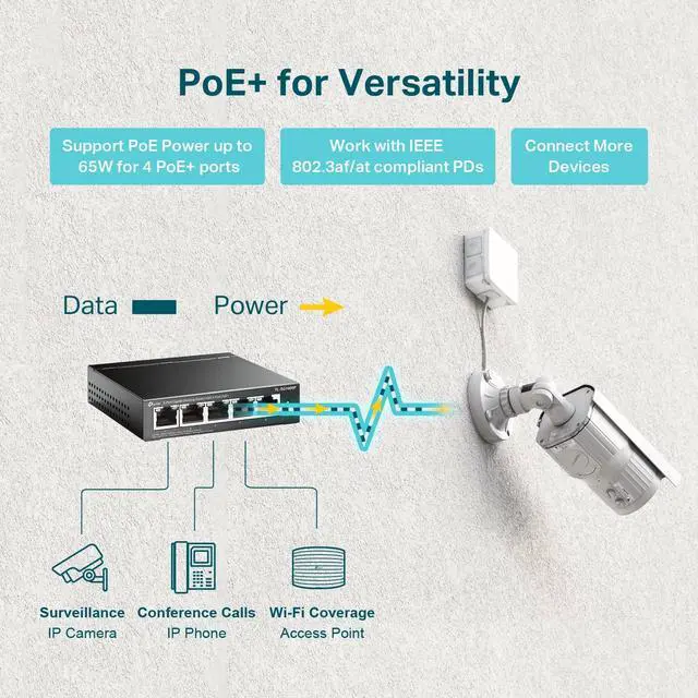 Alt view image 4 of 5 - TP-Link TL-SG1005P, 5 Port Gigabit PoE Switch, 4 PoE+ Ports @65W, Desktop, Plug & Play, Sturdy Metal w/ Shielded Ports, Fanless, QoS & IGMP Snooping