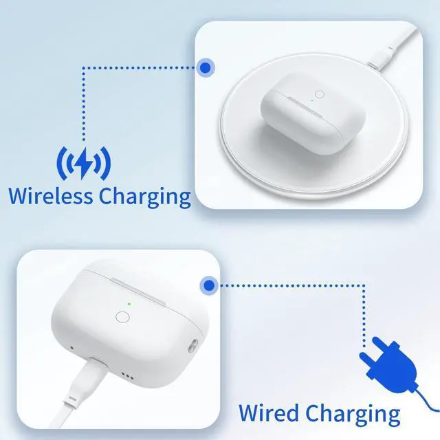 Alt view image 4 of 5 - Charging Case Replacement Compatible with AirPods Pro 1st & 2nd Generation, AirPods Pro 1st & 2nd Wireless Charger Case with Bluetooth Pairing Sync Button