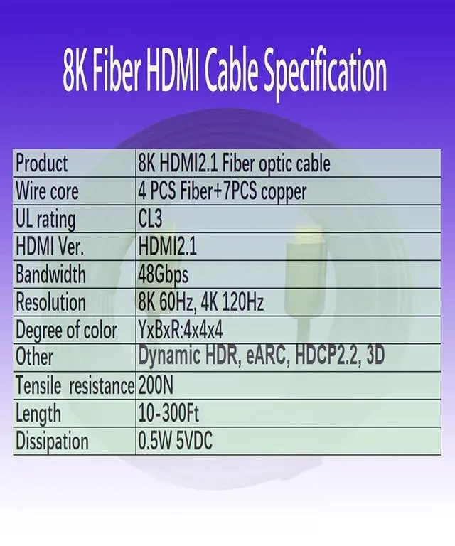Alt view image 5 of 5 - SkyeySnail 15ft 8K Fiber Optic HDMI Cable, Micro HDMI to HDMI 2.1, Detachable Type A+D, 48Gbps Ultra Speed, HDR, 3D, eARC, in Wall CL2 / CL3 Rated, Slim and Flexible for PS5 Project TV