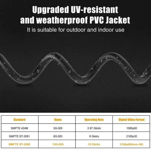 Alt view image 5 of 5 - Dbilida 10 ft 4K@60Hz RG11 SDI Video Cable 75ohm BNC - 16AWG Supports 12G/6G/3G/HD-SDI, Blackmagic SDI Converter