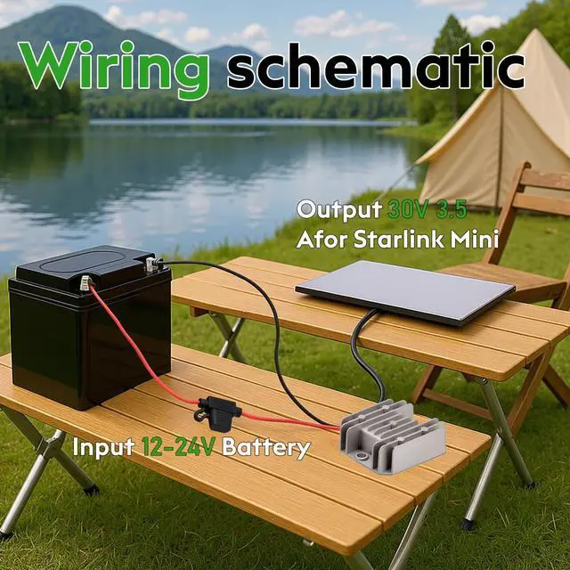 Alt view image 2 of 5 - Guhiwuk Starlink Mini 12V Adapter, Starlink Mini Power Supply 12V/24V to 30V 3.5A with DC Power Cord Fuse, Starlink Mini DC Step Up Converter for Truck RV Marine & Off-Grid Use