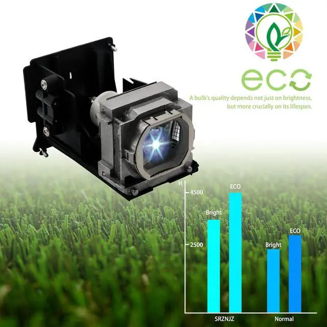 Alt view image 2 of 5 - SRZNJZ VLT-HC5000LP VLT-HC7000LP Original Replacement Projector Lamp Bulb for Mitsubishi HC4900 HC4900W HC5000 HC5500 HC6000 HC6050 HC6500 HC7000 and for Viewsonic Pro8100 HD9900 with Housing