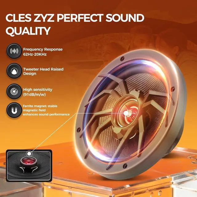 Alt view image 4 of 5 - CLES ZYZ 6.5" Coaxial Car Speakers1000W Max Power250W RMS4 OhmPlug & Play Upgrade for Old CarsTransform Your Daily Commute into a Stress-Relief Concert Hall Experience (Pair) (250, Watts) (6.5)