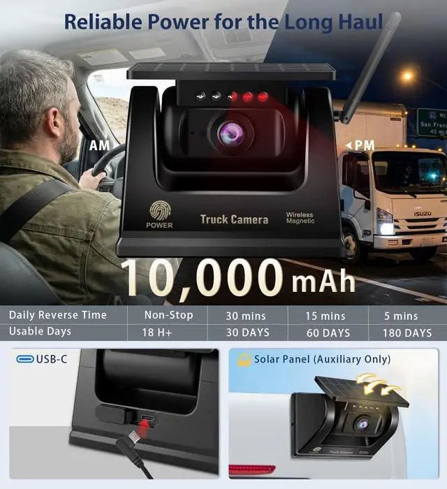 Alt view image 4 of 5 - URVOLAX Wireless Backup Camera for Trucks - 7" Portable Apple CarPlay Android Auto Touchscreen Monitor - 10000mAh Solar Magnetic Rear View Camera for Heavy Duty Pickup,Cargo Trailer Van,Box Sem