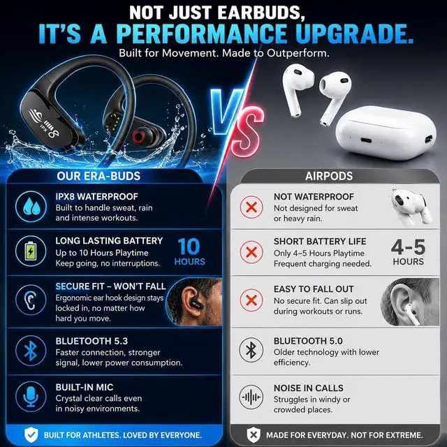 Alt view image 4 of 5 - Swimming Headphones Open-Ear Wireless Bluetooth Headphones, Waterproof Bone Conduction Headset for Swimming, Gym, Cycling, Running, and Outdoor Sports, Black